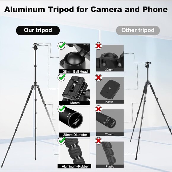 Heavy Duty Tripod for Camera and Phone, H85 Camera Monopod Tripod, DSLR Binocula - Picture 5 of 10